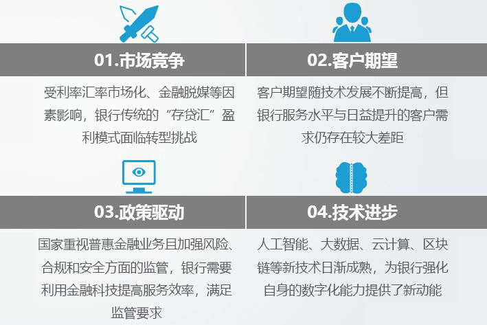 传闻银行纷纷降薪，银行薪资还挺得住吗？